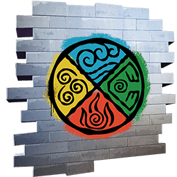 Elemental Cycle