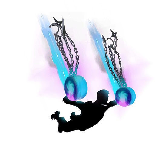 Skywheeler